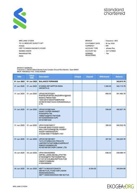 Modèle Word et PDF de relevé de compte India Standard Chartered Bank, version 3